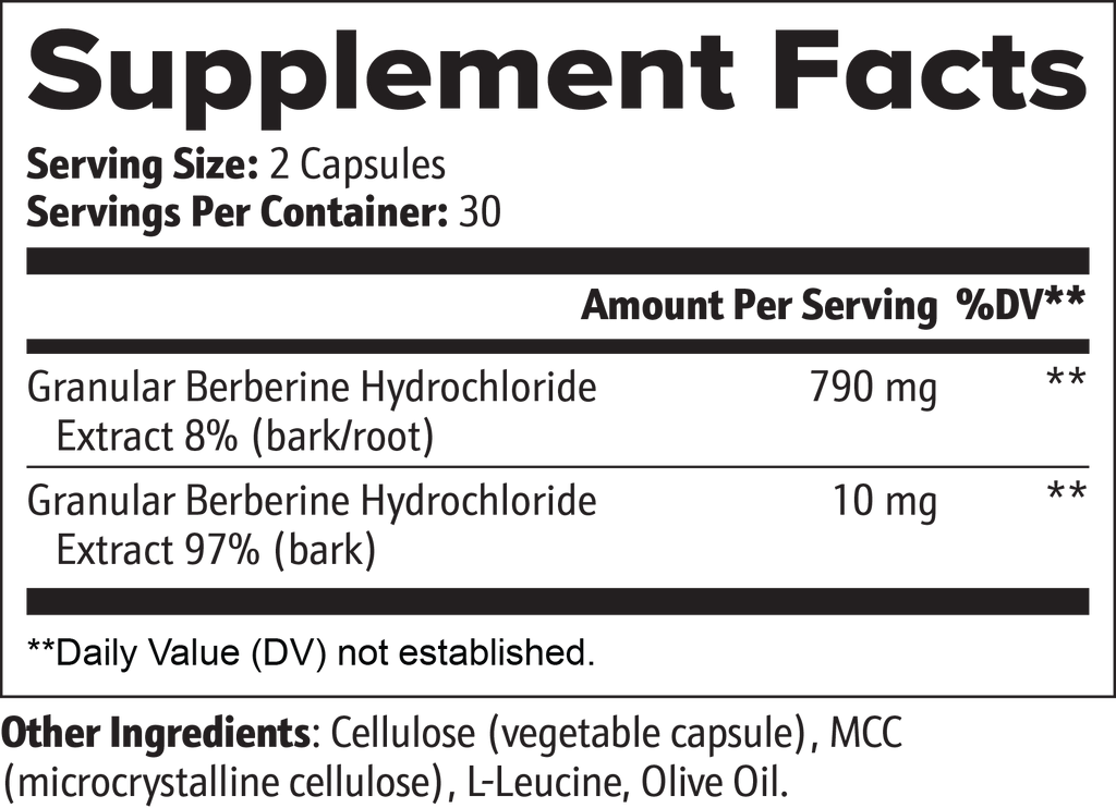 Glucose Edge: Berberine