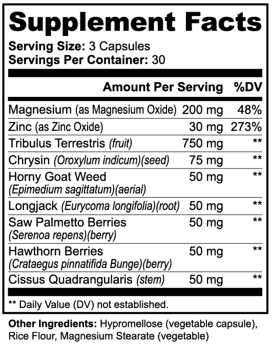 Test Forge: ZMA